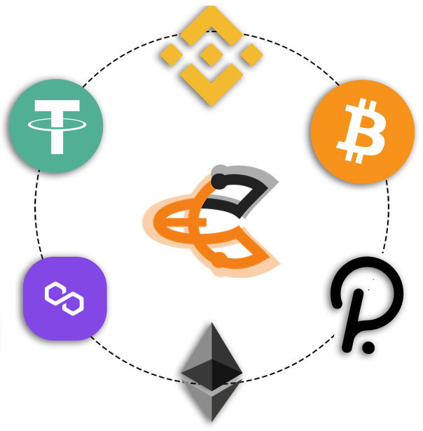 partners